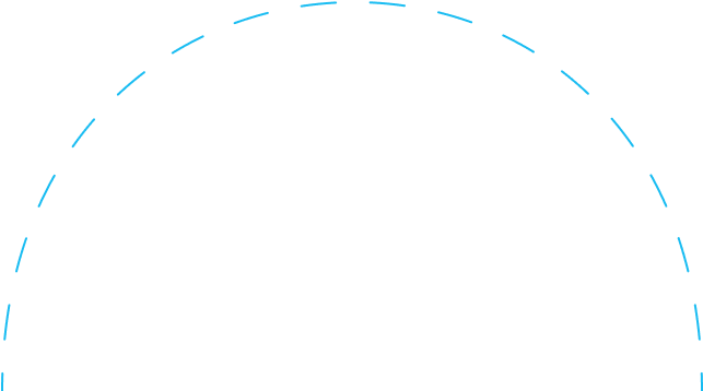 AutoScale Feature Line